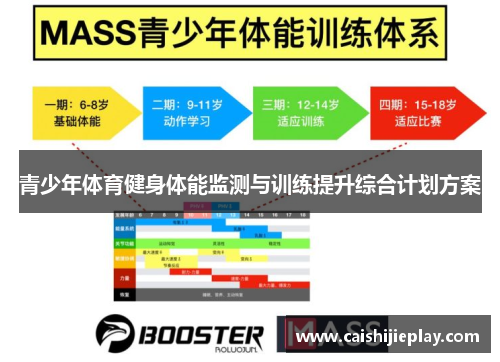 青少年体育健身体能监测与训练提升综合计划方案