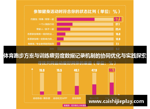 体育跑步方案与训练疲劳度数据记录机制的协同优化与实践探索