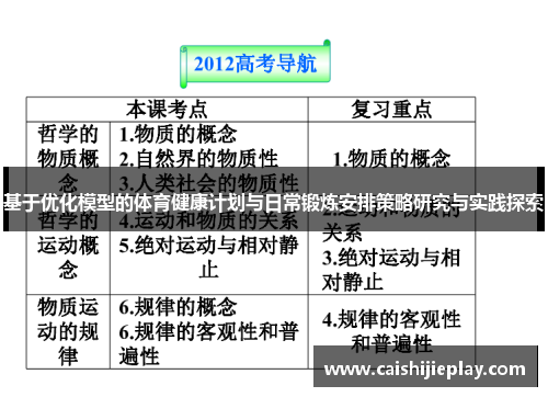 基于优化模型的体育健康计划与日常锻炼安排策略研究与实践探索