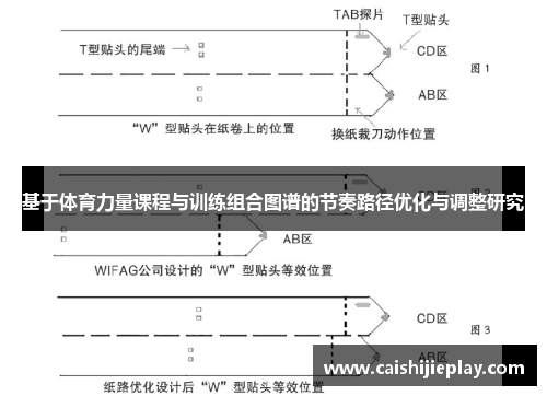 基于体育力量课程与训练组合图谱的节奏路径优化与调整研究